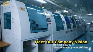 company introduce